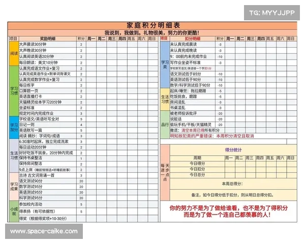 体育消费积分奖励计划推行,激励市民养成规律运动习惯。 体育消费积分奖励计划推行,激励市民养成规律运动习惯。